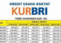 Bunga 0 5 Persen Berapa Rupiah