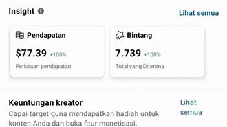 Cara Hasilkan Uang Dari Facebook Profesional