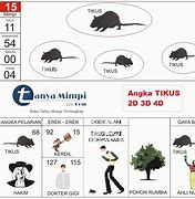 Mimpi Kambing Beranak 3 Berapa Nomor Togelnya